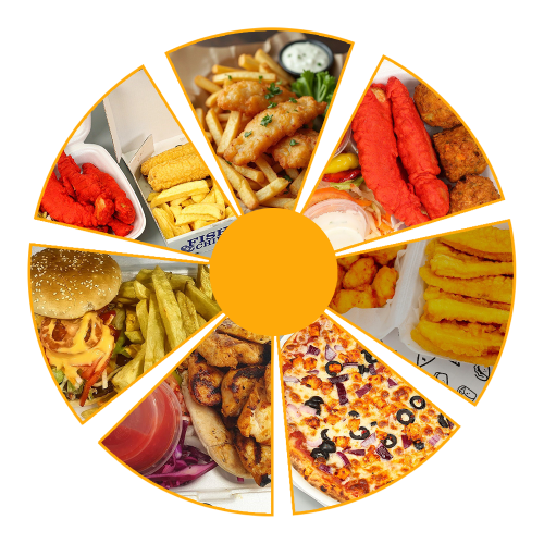 Jaz's Takeaway Crossgates Fast Food and Indian in Invergowrie